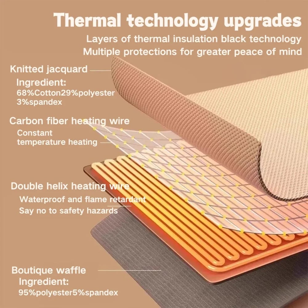 ❄️Heated Wearable Blanket – Stay Warm at Your Desk Without Bulky Layers 🔥（Power bank not included）