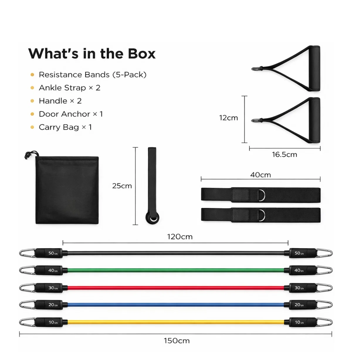 Adjustable Resistance Band Set – Build Your Dream Body Anywhere