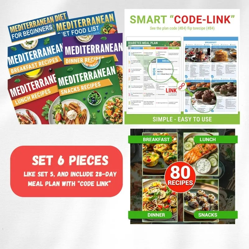 6-Piece Meal Planning Set, including a 28-day dietary guide and 80 recipes.