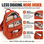 3-in-1 Anti-Theft Travel Tote Bag – Waterproof, Lightweight & Organized🎒