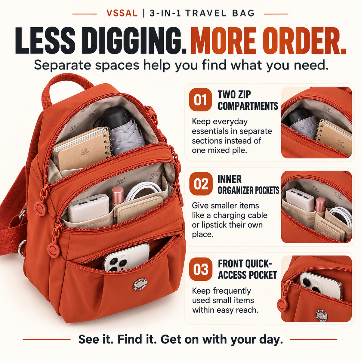 3-in-1 Anti-Theft Travel Tote Bag – Waterproof, Lightweight & Organized🎒