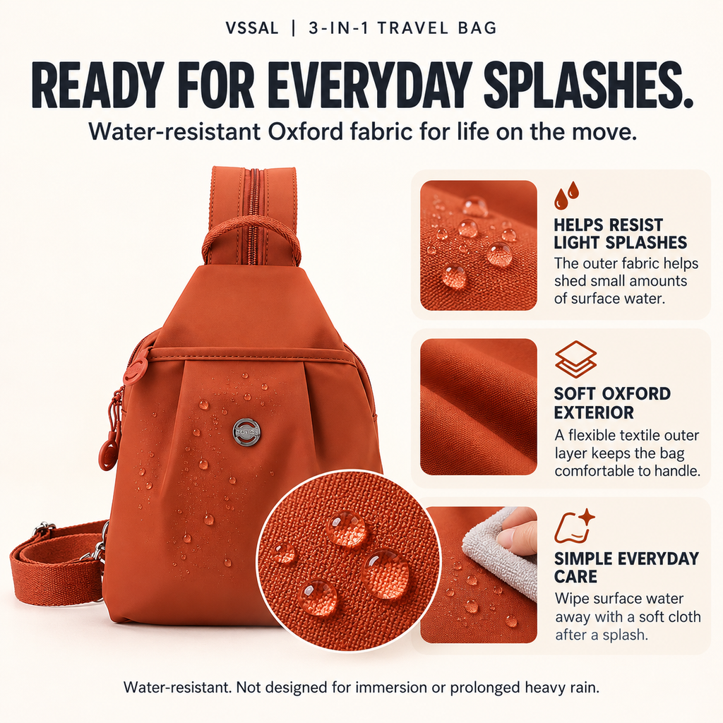3-in-1 Anti-Theft Travel Tote Bag – Waterproof, Lightweight & Organized🎒