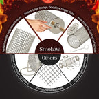 Heavy Duty Rolling Grill Basket Set | No More Food Falling Through