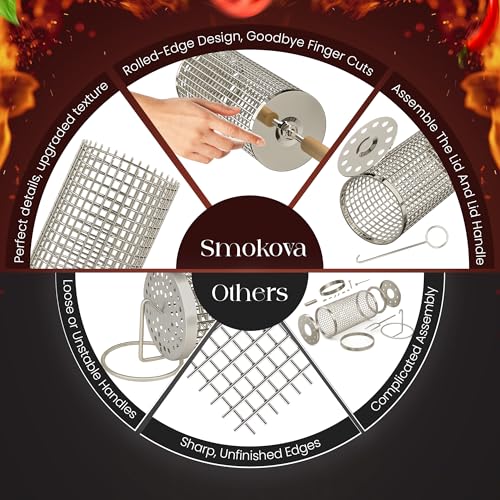 Heavy Duty Rolling Grill Basket Set | No More Food Falling Through