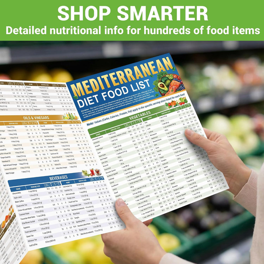 6-Piece Meal Planning Set, including a 28-day dietary guide and 80 recipes.