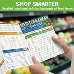 6-Piece Meal Planning Set, including a 28-day dietary guide and 80 recipes.