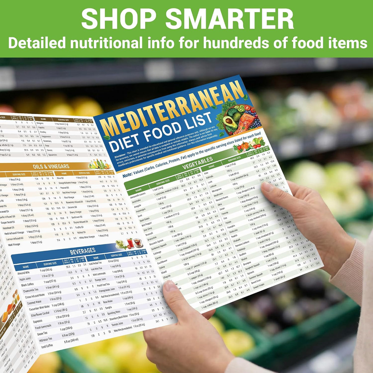 6-Piece Meal Planning Set, including a 28-day dietary guide and 80 recipes.