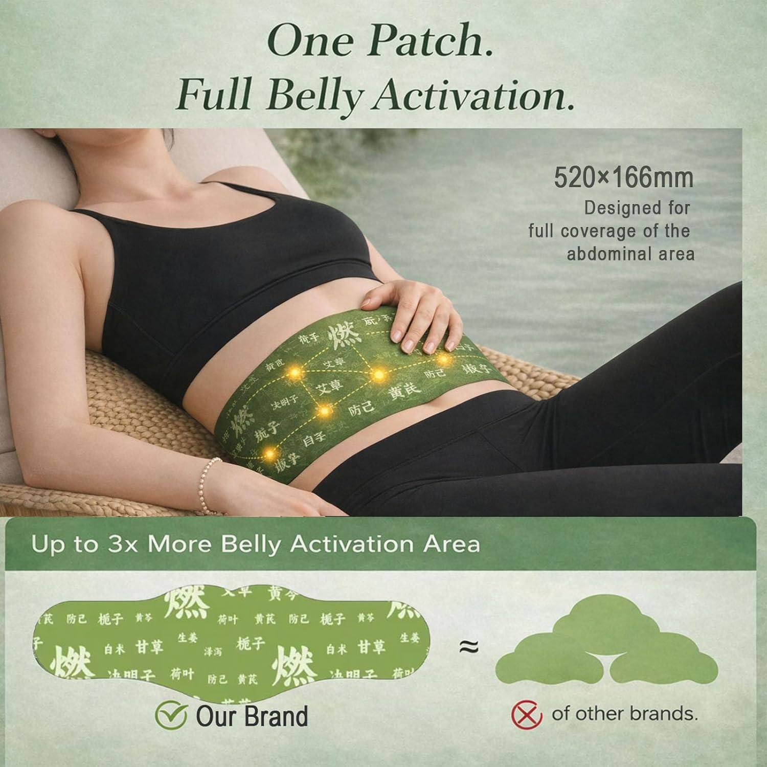 🌿KampoCore Pro Herbal Overnight Belly Slim Patch