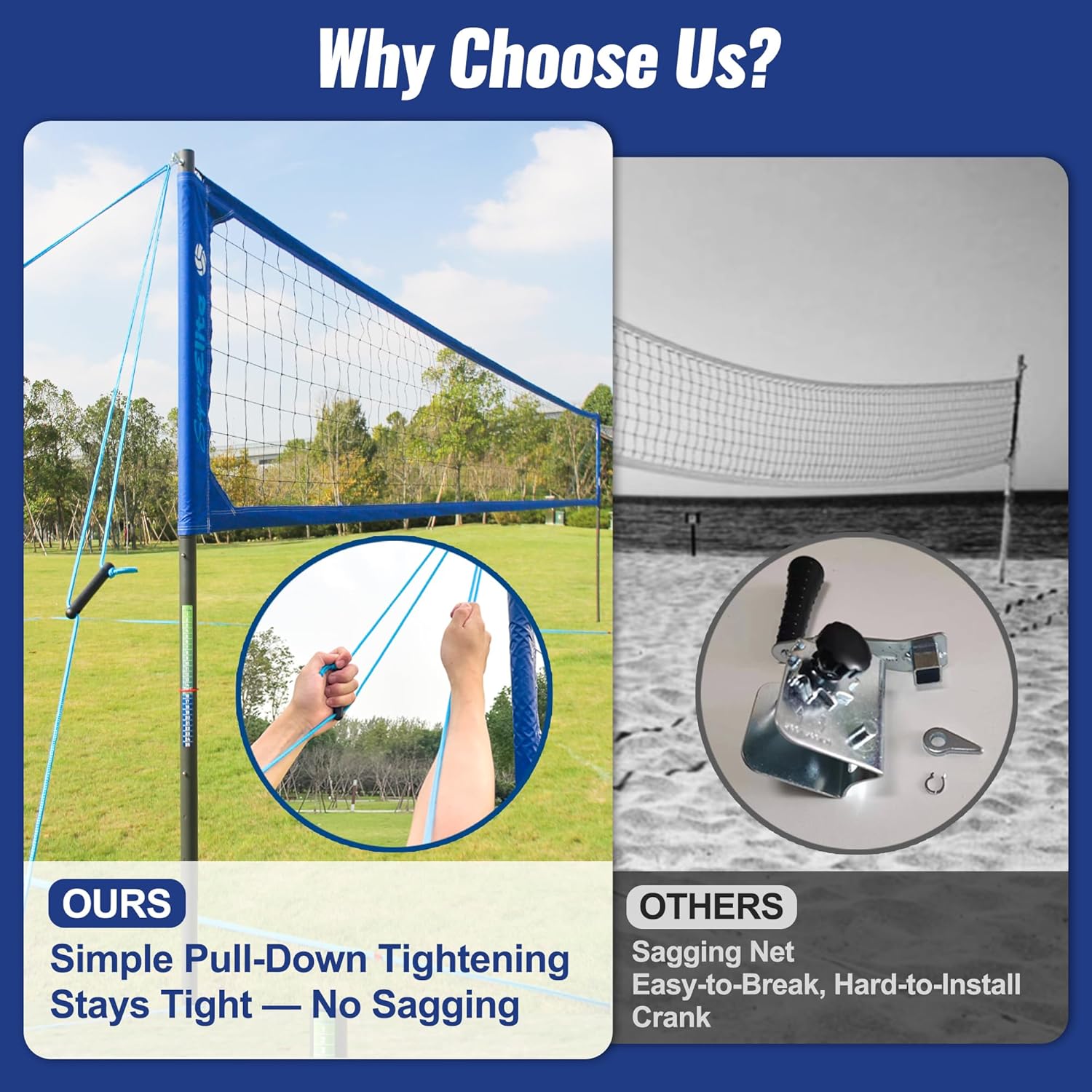 Professional Volleyball Net Set Heavy Duty for Outdoor Backyard Portable with Aluminum Scoring Poles, 20ft/32ft Optional Nets System, Adjustable Regulation Height