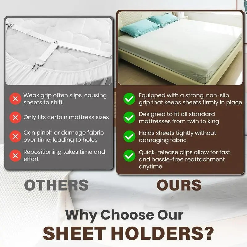 Bed Sheet Holder with Locking Clips, Corner Fitted for Standard Mattress Sizes