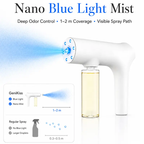 Nano Blue Light Deodorizer – Probiotic Odor Eliminator for Home & Pet