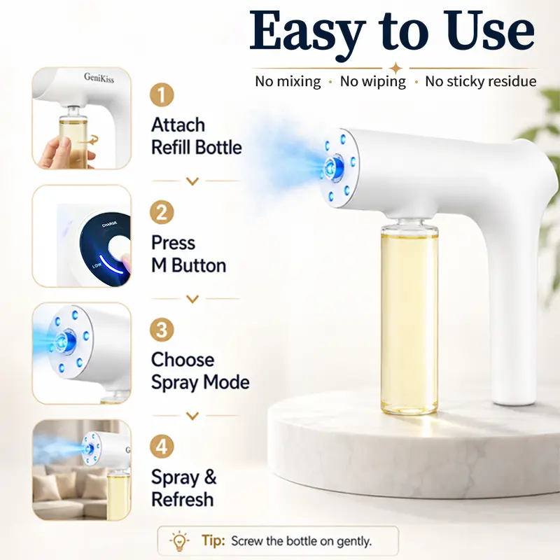 Nano Blue Light Deodorizer – Probiotic Odor Eliminator for Home & Pet