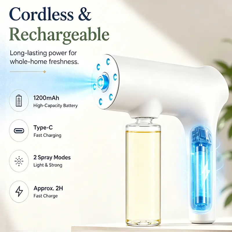 Nano Blue Light Deodorizer – Probiotic Odor Eliminator for Home & Pet