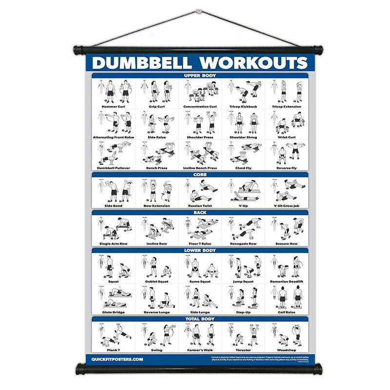 Multi-Style Training Scroll Poster