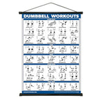 Multi-Style Training Scroll Poster