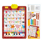 Interactive Talking Alphabet Poster — Bilingual English-Spanish, Games & Songs