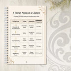 28-Day Chair Yoga Book for Seniors, Fully Illustrated Seated Guide