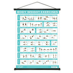 Multi-Style Training Scroll Poster