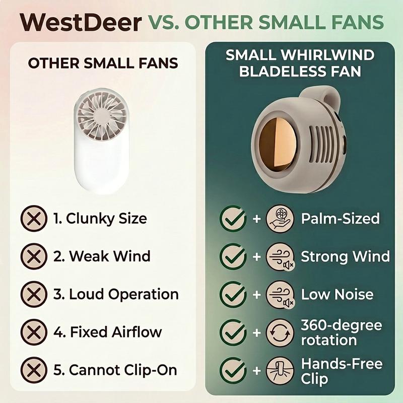 ❄️Mini Bladeless Clip Fan –5H Battery Life🔋