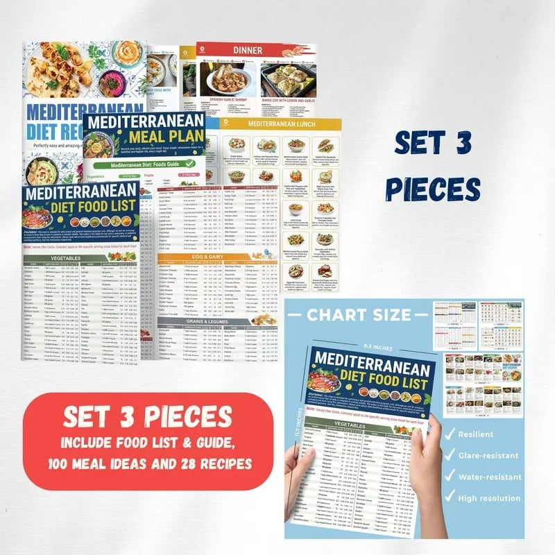 6-Piece Meal Planning Set, including a 28-day dietary guide and 80 recipes.