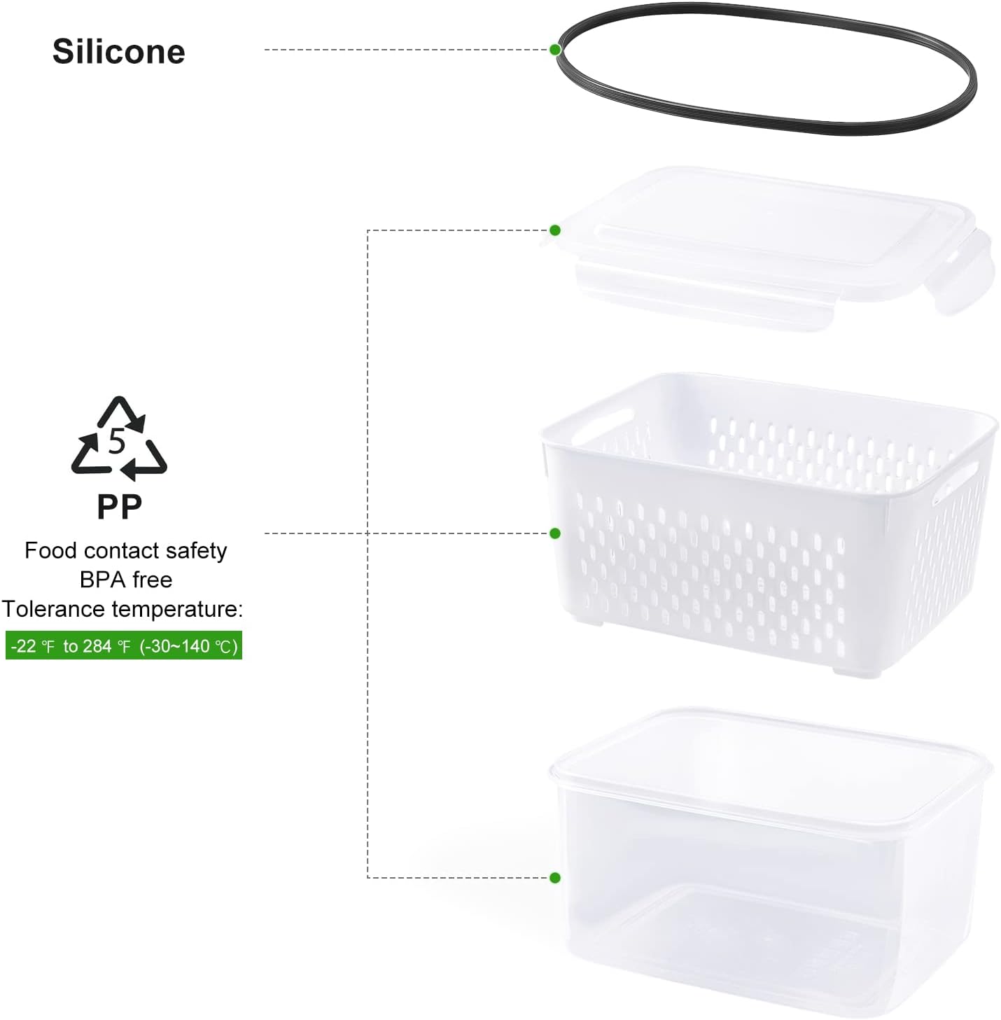 3 Pack Fridge Organizers and Storage - Stackable Fruit Storage Containers for Fridge with Removable Colander