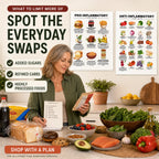 Diet Plan Poster(10 x 8 inches)