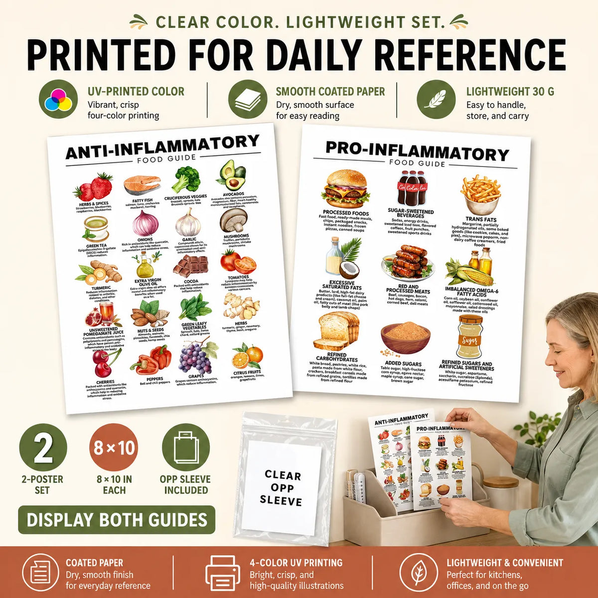 Diet Plan Poster(10 x 8 inches)