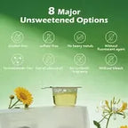 No-Rinse Pet Cleansing Essence (Jelly Cups)