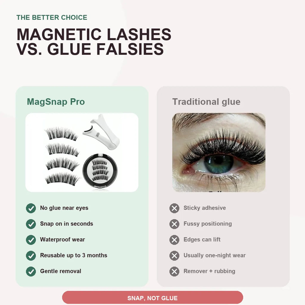 MagSnap Pro Glue-Free Magnetic Eyelash Kit