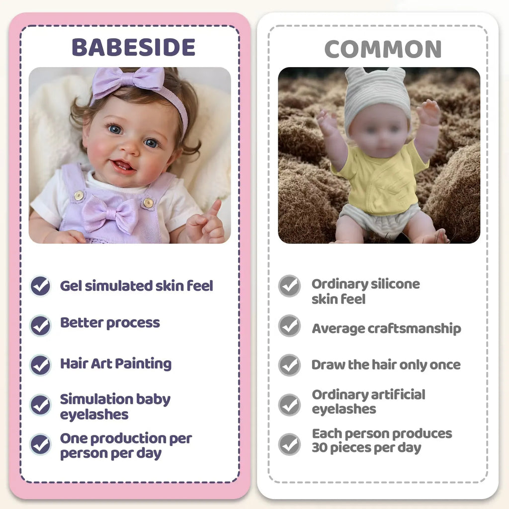 Smiling Reborn Baby Vead 20" Little Infant Girl Heartwarming Gift Timeless Emotional Moments