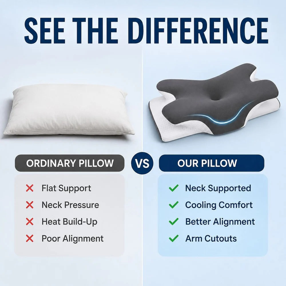 All-in-One Memory Foam Support Pillow – For Neck, Back & Travel