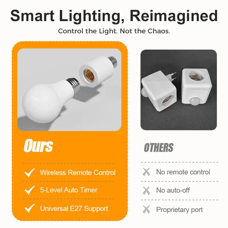 Wireless Remote Control E27 Lamp Holder Socket Kit